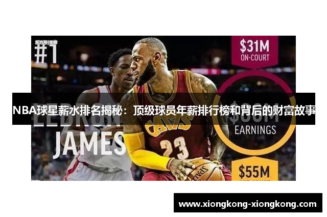 NBA球星薪水排名揭秘：顶级球员年薪排行榜和背后的财富故事