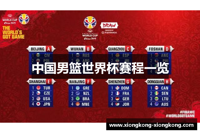 中国男篮世界杯赛程一览